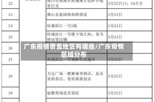 广东疫情覆盖地区有哪些/广东疫情区域分布