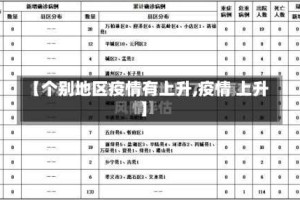 【个别地区疫情有上升,疫情 上升】