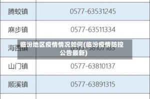 临汾地区疫情情况如何(临汾疫情防控公告最新)