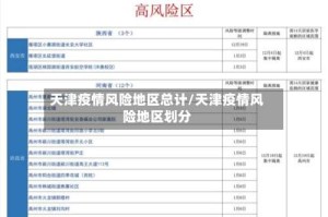 天津疫情风险地区总计/天津疫情风险地区划分