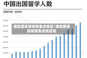哪些国家算疫情重点地区/哪些国家算疫情重点地区呢