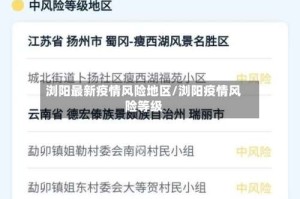 浏阳最新疫情风险地区/浏阳疫情风险等级