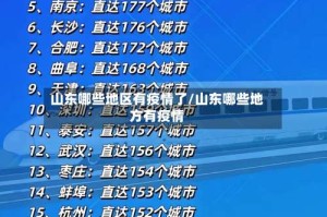 山东哪些地区有疫情了/山东哪些地方有疫情