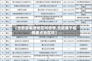 【合肥算敏感地区吗疫情,合肥属于疫情重点地区吗】