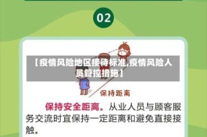 【疫情风险地区接待标准,疫情风险人员管控措施】