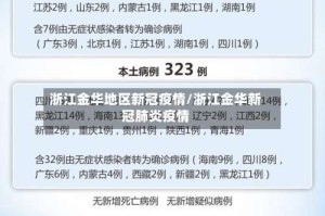 浙江金华地区新冠疫情/浙江金华新冠肺炎疫情