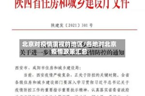 北京对疫情重视的地区/各地对北京疫情政策汇总