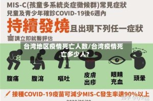 台湾地区疫情死亡人数/台湾疫情死亡多少人?