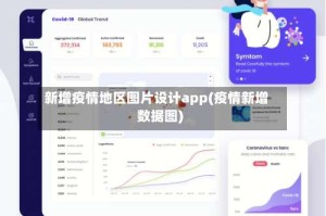 新增疫情地区图片设计app(疫情新增数据图)