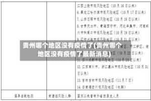 贵州哪个地区没有疫情了(贵州哪个地区没有疫情了最新消息)