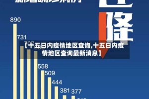 【十五日内疫情地区查询,十五日内疫情地区查询最新消息】