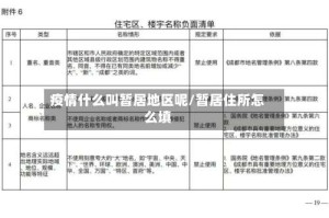 疫情什么叫暂居地区呢/暂居住所怎么填