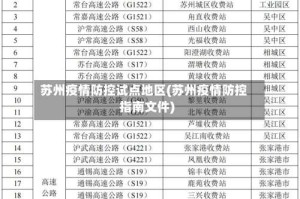 苏州疫情防控试点地区(苏州疫情防控指南文件)