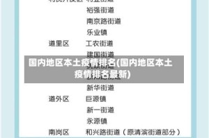 国内地区本土疫情排名(国内地区本土疫情排名最新)