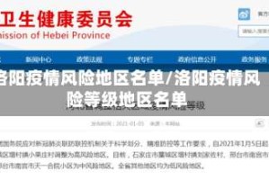 洛阳疫情风险地区名单/洛阳疫情风险等级地区名单