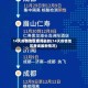 14天疫情地区查询最新(14天疫情地区查询最新情况)