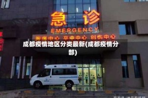 成都疫情地区分类最新(成都疫情分部)