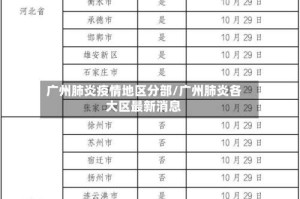 广州肺炎疫情地区分部/广州肺炎各大区最新消息