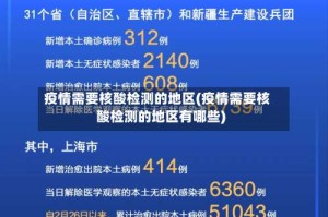 疫情需要核酸检测的地区(疫情需要核酸检测的地区有哪些)
