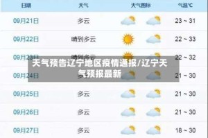 天气预告辽宁地区疫情通报/辽宁天气预报最新