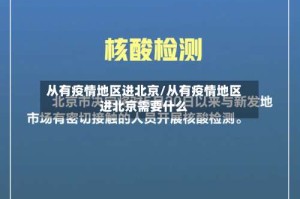 从有疫情地区进北京/从有疫情地区进北京需要什么
