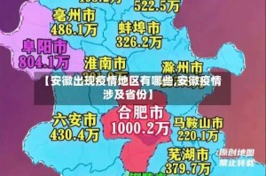 【安徽出现疫情地区有哪些,安徽疫情涉及省份】
