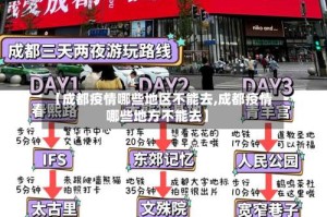 【成都疫情哪些地区不能去,成都疫情哪些地方不能去】