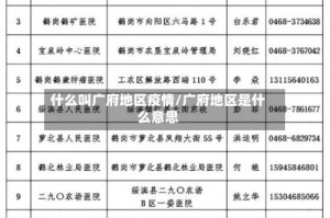 什么叫广府地区疫情/广府地区是什么意思