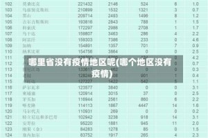 哪里省没有疫情地区呢(哪个地区没有疫情)