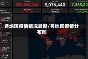 各地区疫情情况最新/各地区疫情分布图