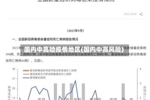 国内中高险疫情地区(国内中高风险)