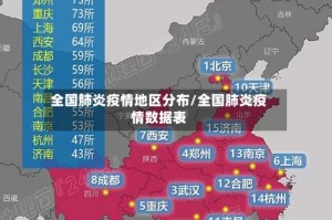 全国肺炎疫情地区分布/全国肺炎疫情数据表