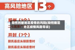如何判断地区疫情的风险(如何确定地区疫情风险等级)