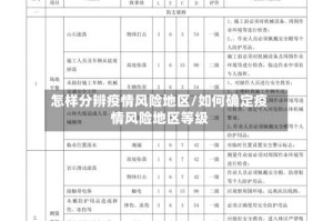 怎样分辨疫情风险地区/如何确定疫情风险地区等级