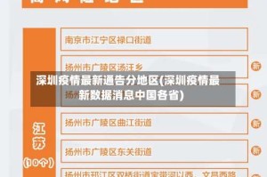 深圳疫情最新通告分地区(深圳疫情最新数据消息中国各省)