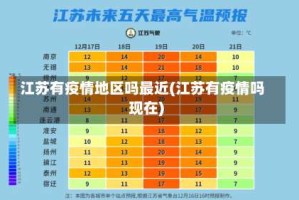 江苏有疫情地区吗最近(江苏有疫情吗现在)
