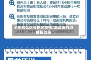 全国怎么区分地区疫情/怎么看各地疫情政策