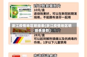浙江疫情地区明细表(浙江疫情地区明细表最新)