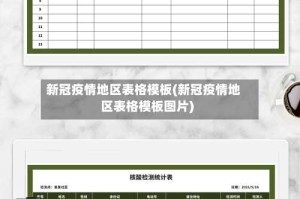 新冠疫情地区表格模板(新冠疫情地区表格模板图片)