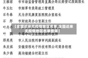 【全国近来无疫情地区名单,全国近来无疫情地区名单查询】
