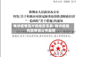 株洲疫情高分险地区名单/株洲疫情风险等级公布最新