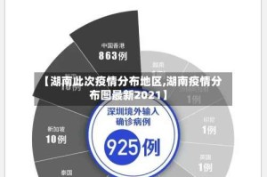 【湖南此次疫情分布地区,湖南疫情分布图最新2021】