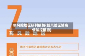 低风险地区研判疫情(低风险区域疫情防控措施)