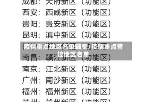 疫情重点地区名单调整/疫情重点管控地区名单