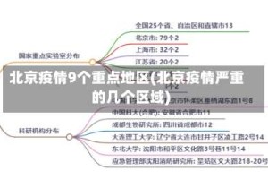 北京疫情9个重点地区(北京疫情严重的几个区域)