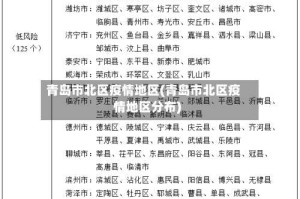 青岛市北区疫情地区(青岛市北区疫情地区分布)
