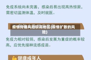 疫情传播风险较高地区(疫情扩散的风险)