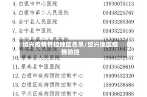 绍兴疫情管控地区名单/绍兴地区疫情防控