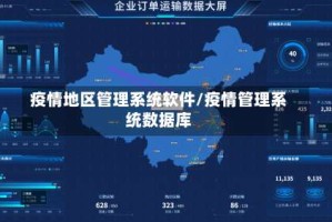 疫情地区管理系统软件/疫情管理系统数据库