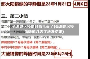 芜湖地区疫情峰值几天了(芜湖地区疫情峰值几天了还没结束)